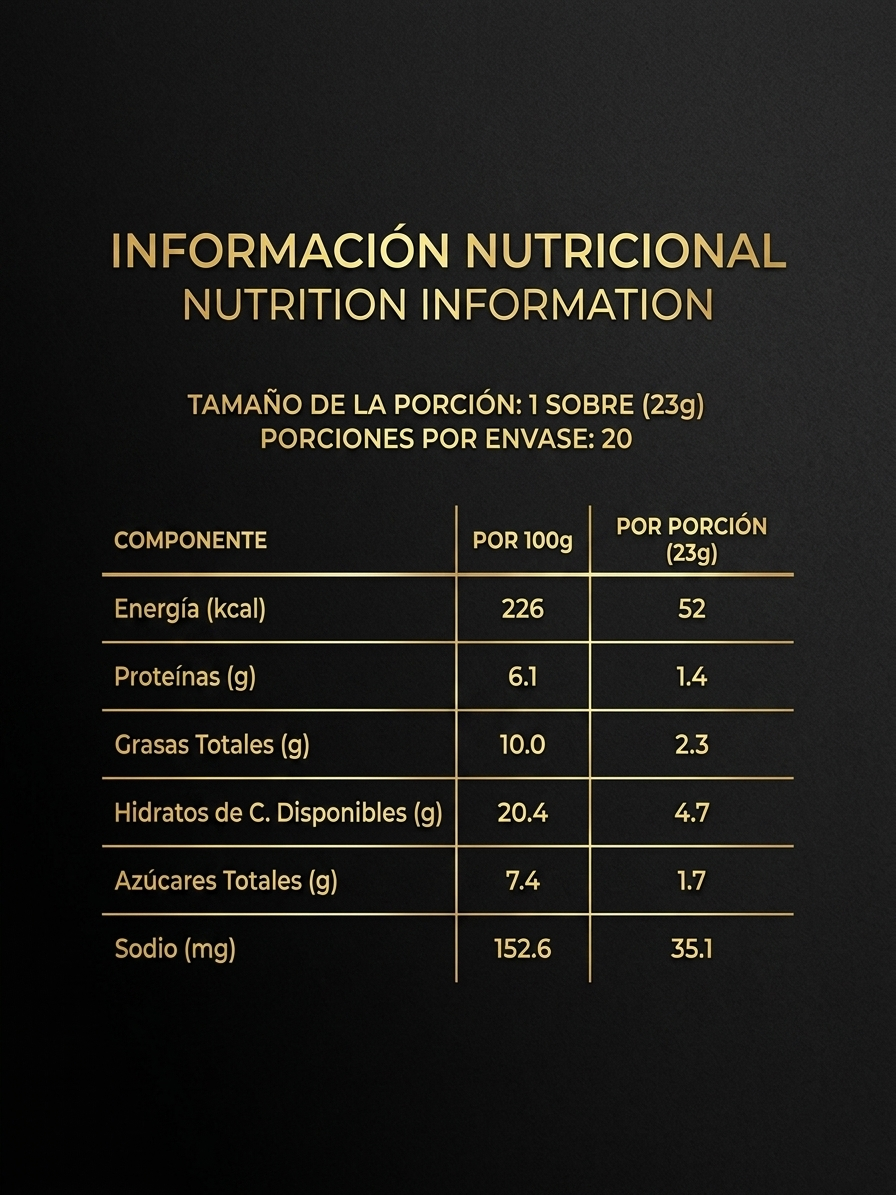 ChokoRico de Café con Trufa | Bienestar Natural |